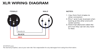 A version with a pushbutton latch similar to that on an xlr cable mounted socket was also available. 3 Pin Mini Xlr Wiring Diagram Novocom Top