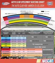 auto club speedway fontana ca seating chart view