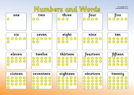 number words teaching resources and printables sparklebox