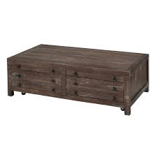 This time i'm sharing 9 2x1 tables from ts3 and as you can guess, i'm working on part 2. Modus Furniture Townsend Coffee Table Java Buy Online At Best Price In Uae Amazon Ae