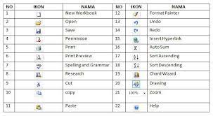 We did not find results for: Sebutkan 10 Ikon Standar Pada Ms Word Serta Fungsinya Brainly Co Id