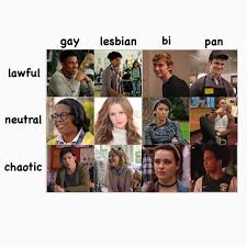 Pin On Love Simon