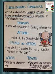 the tale of despereaux week 1 anchor charts and text