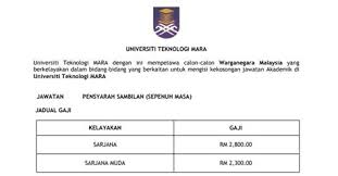 Job vacancies 2019 :majlis bandaraya ipoh or ipoh city council (mbi) is a local authority which administrates ipoh city centre and other areas. Jawatan Kosong Pensyarah 2015 2016 Jawatan Kosong Pensyarah Pelbagai Bidang Di Kolej Felcra Pelbagai Kerja Kosong Swasta Part Time Freelance Full Time Internship Terkini Semprot
