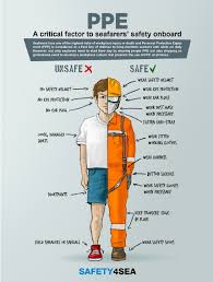 Image result for Personal Protection Equipment