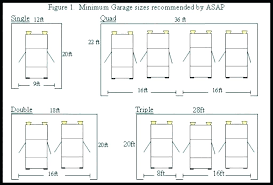 Garage Door Measurements Cozydecorating Co