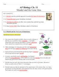 Boys town offers a vast library of parenting information and articles developed over many decades by our child behavior experts. Ap Ch 11 Mendel Key Notes Answer Key Bio 121 General College Studocu