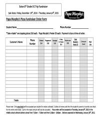 Apply for jobs at papa murphys. Papa Murphy S Application Fill Online Printable Fillable Blank Pdffiller