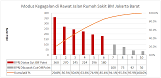 We did not find results for: Https Ejournal Undip Ac Id Index Php Jmki Article Download 28835 17891
