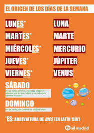 Pin On Learn Spanish Today