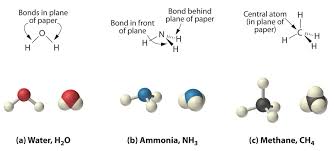 2 6 Molecules And Molecular Compounds Chemistry Textbook Science Chemistry Molecules