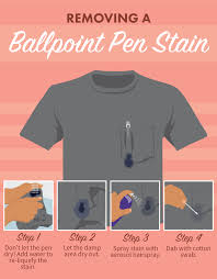 4 Ways To Remove Ball Point Pen Stains From Cotton - Wikihow
