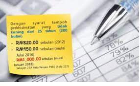 We did not find results for: Bahagian Pasca Perkhidmatan Pencen Tahukah Anda Pemberian Pencen Serendah Rendahnya Bagi Perkhidmatan Penuh Pencen Terendah Seksyen 22a Akta Pencen 1980 Akta 227 1 Pencen Terendah Pada Asalnya Ditetapkan Sebanyak Rm180 Sebulan Pada