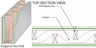 We did not find results for: How To Build A Better Soundproof Plywood Wall Quora