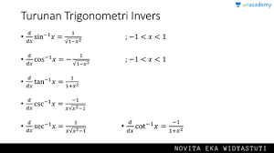 Soal tentang komposisi dan invers fungsi un 2012. Ujian Tulis Berbasis Komputer Turunan Fungsi Trigonometri Invers Offered By Unacademy