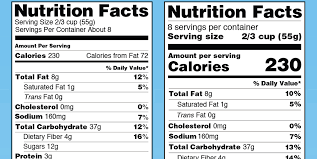 The Nutrition Label On Your Food Is About To Look Different Nutrition Facts Label Nutrition Facts Nutrition Facts Dietitian