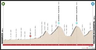 The 2021 tour of the alps is the 44th edition of the tour of the alps road cycling stage race and the fifth edition since its renaming from the giro del trentino. Ixaspbafak1qam