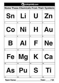 Trivia Round Periodic Table Chemicals Trivia Rounds Science Trivia Trivia