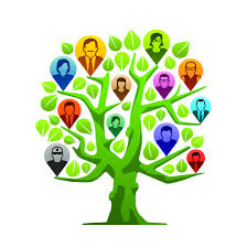 Ein familienstammbaum ist mehr als nur eine zeichnung oder eine anhäufung von namen, daten und der familiengeschichte. Ahnenforschung Leicht Gemacht So Erstellen Sie Ihren Familien Stammbaum Mac Life