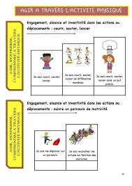 Cahier de suivi des apprentissages paulin, author: Livret De Suivi Des Apprentissages Par Echelles Descriptives Apprentissage La Classe De Luccia Livret