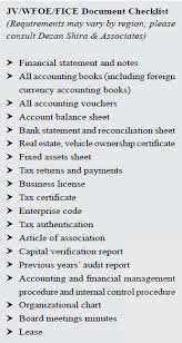 Business Legal Tax Accounting Payroll In Asia Dezan