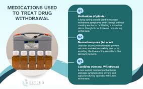 Image result for Drug Withdrawal