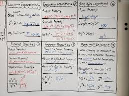 Emaths holiday homework answer key. Unit 7 Exponential And Logarithmic Functions Adv Algebra Korek
