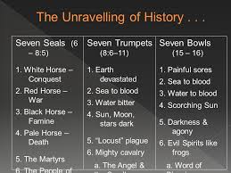 Pin By Grace On Seven Seals Seven Trumpets Seven Bowls The