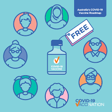 Some have favored vaccinating as many people as possible as quickly as possible, while others have tried to prioritize vaccinating specific vulnerable groups. Covid 19 Vaccine Rollout Phase 1b Update Coordinare South Eastern Nsw Phn