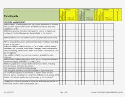 73 Timeless Chart Audits Medical Records
