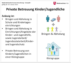 September gilt eine neue verordnung. Coronavirus