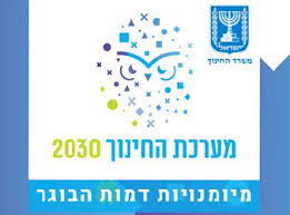 Check spelling or type a new query. Https Meyda Education Gov Il Files Mazkirut Pedagogit Motav 2021 Skillsboger2030 Pdf