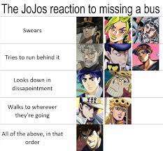 The Jojos Miss A Bus R Shitpostcrusaders Jojo S Bizarre Adventure Know Your Meme