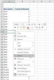 Frequency Distribution In Excel Pivot Table Excel Microsoft Excel