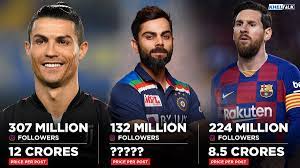 Maybe you would like to learn more about one of these? Ronaldo Net Worth 2019 In Indian Rupees