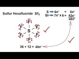 Chemistry Chemical Bonding 31 Of 35 Lewis Structures Exception To The Expanded Octet Rule Helpful Video When Get Octet Rule Secondary Science Chemistry