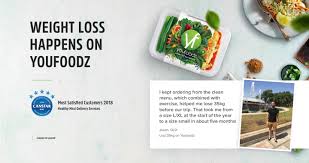 Weight Loss Happens On Youfoodz