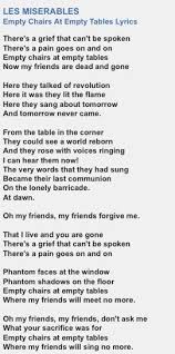 Empty Chairs At Empty Tables Lyrics Les Miserables Lyrics Musicals