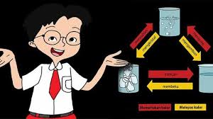 We did not find results for: Kunci Jawaban Tema 7 Kelas 5 Halaman 60 61 62 63 64 65 66 67 Buku Tema Peristiwa Dalam Kehidupan Tribun Pontianak