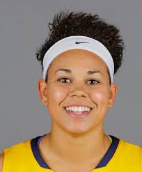 2013-14 WOMEN'S BASKETBALL RECORD BOOK