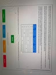 That said, the average cost might bump up to $40 to $70 if you go for synthetic oil. Doug Owns And Operates An Oil Change Service He Went Chegg Com