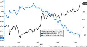 De exemplu, problema transmisă de domnul c.i, președintele comunității găsiţi mai jos documentele şi informaţiile fondurilor deschise de investiţii administrate de erste asset sai erste asset management sa oferă servicii complete de administrare a investiţiilor de care aţi putea. Raliul A Tot Ce Exista