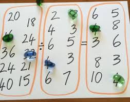 Use it to remember the trips, weekends, and special times your family has spent together. 30 Terrific Activities For Teaching Division Weareteachers