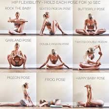 Now the term is used for many things; Whenever It Relates To Very Simple Fitness Workout Routines You Don T Necessarily Have To Go To A Gym To Hip Opening Yoga Yoga For Flexibility Hip Flexibility