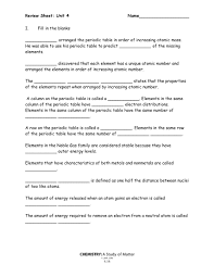 After that, around the left beneath the place and day of producing the letter. 22 Blank Periodic Table Worksheet Free To Edit Download Print Cocodoc
