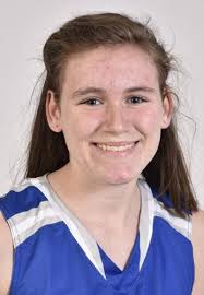 SCORING: Girls' 1,000s, active leaders, top 20s.