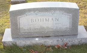 George Bohman (1881-1973)