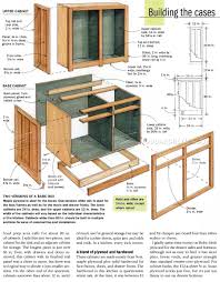 Save on top quality woodworking & hardware products. Build Kitchen Cabinets Woodworking Plan Ofwoodworking