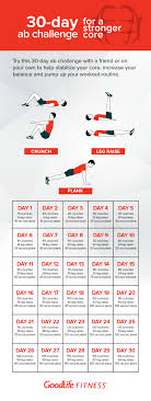 30 Day Ab Challenge For A Stronger Core The Goodlife