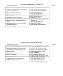 Endang sri maruti m.pd rencana pelaksanaan pembelajaran mata pelajaran bahasa jawa sd kelas iv semester 1 oleh: Kisi Kisi Uas Bahasa Jawa 2018 2019 1